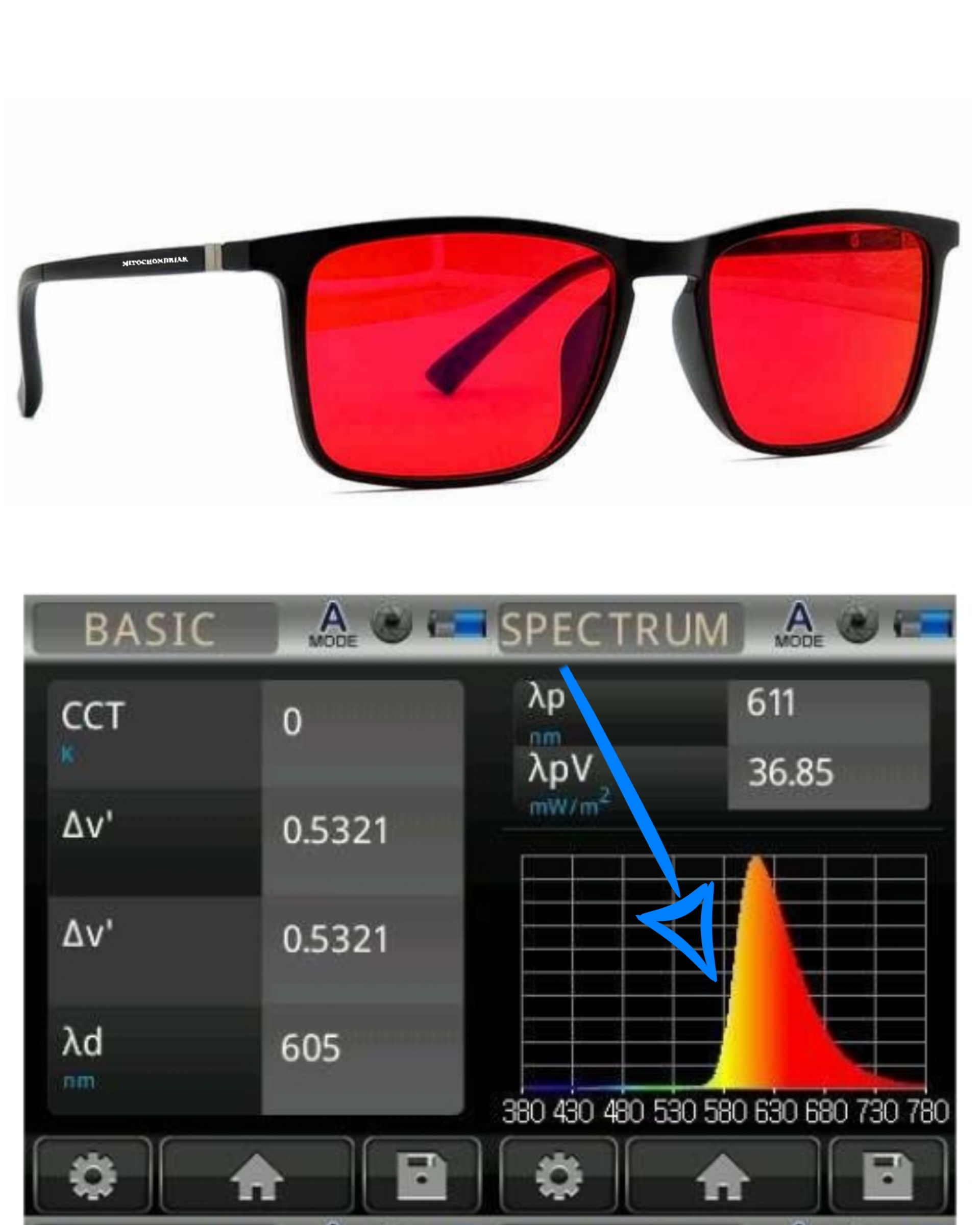 Okuliare blokujúce modré svetlo Mitochondriak od EasyLight - pre lepší spánok, lepší spánek, blue light blocking glassess (1)